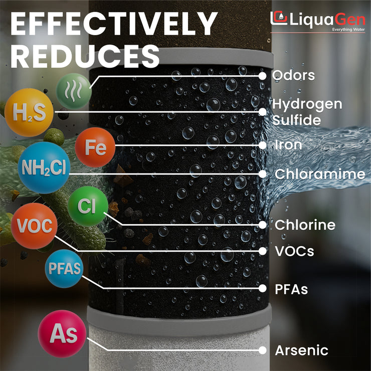 2.5" x 10" Activated Alumina + GAC + KDF55 Filter Cartridge (Arsenic/Fluoride/Chlorine Reduction)