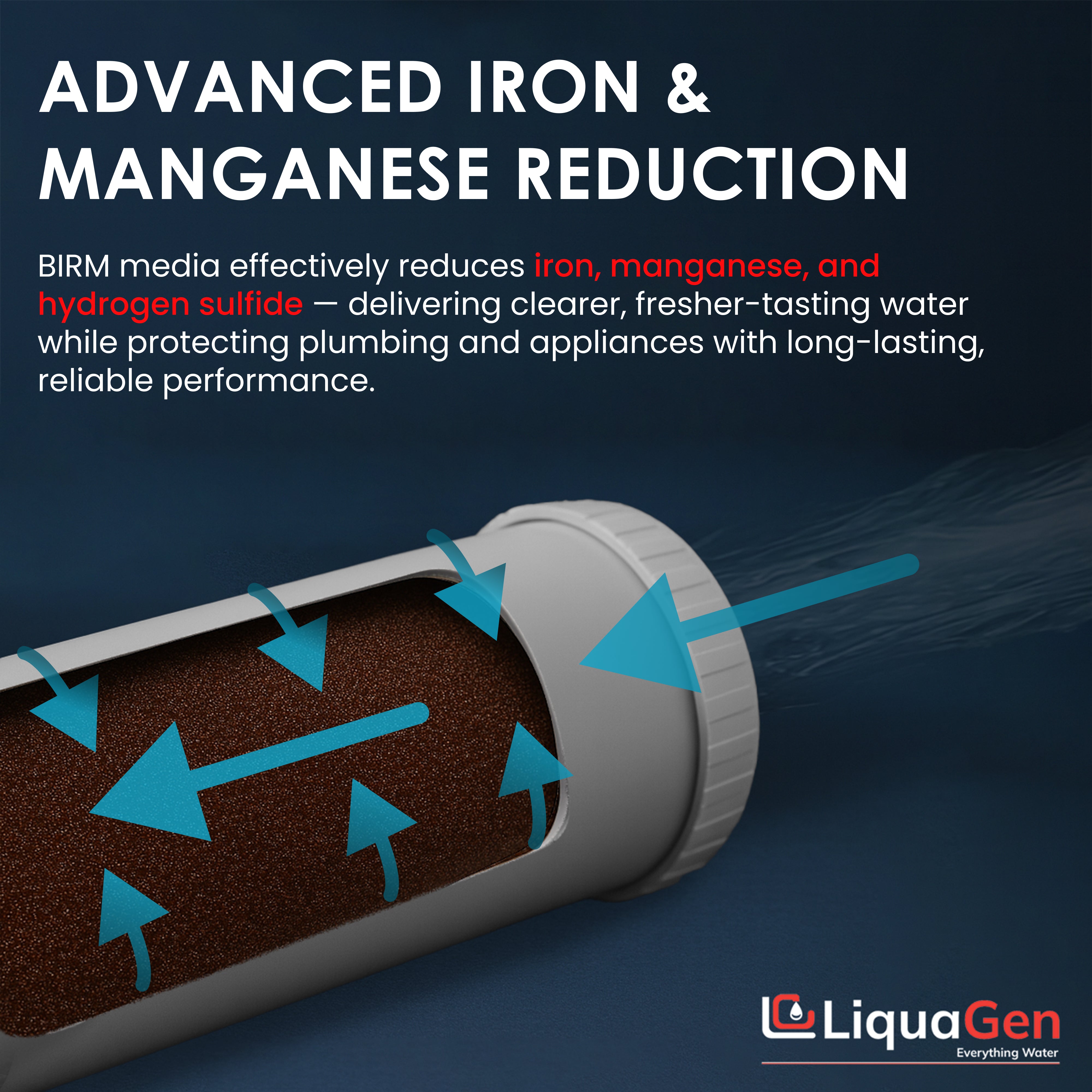 2.5" x 20" BIRM Filter Cartridge (Iron & Manganese Reduction)