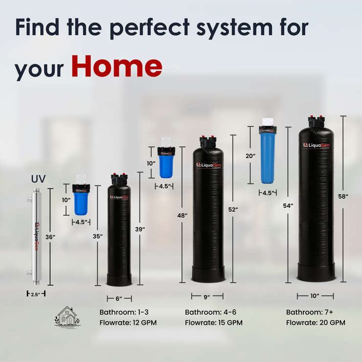 Salt-Free Water Conditioner + UV System - LiquaGen Water