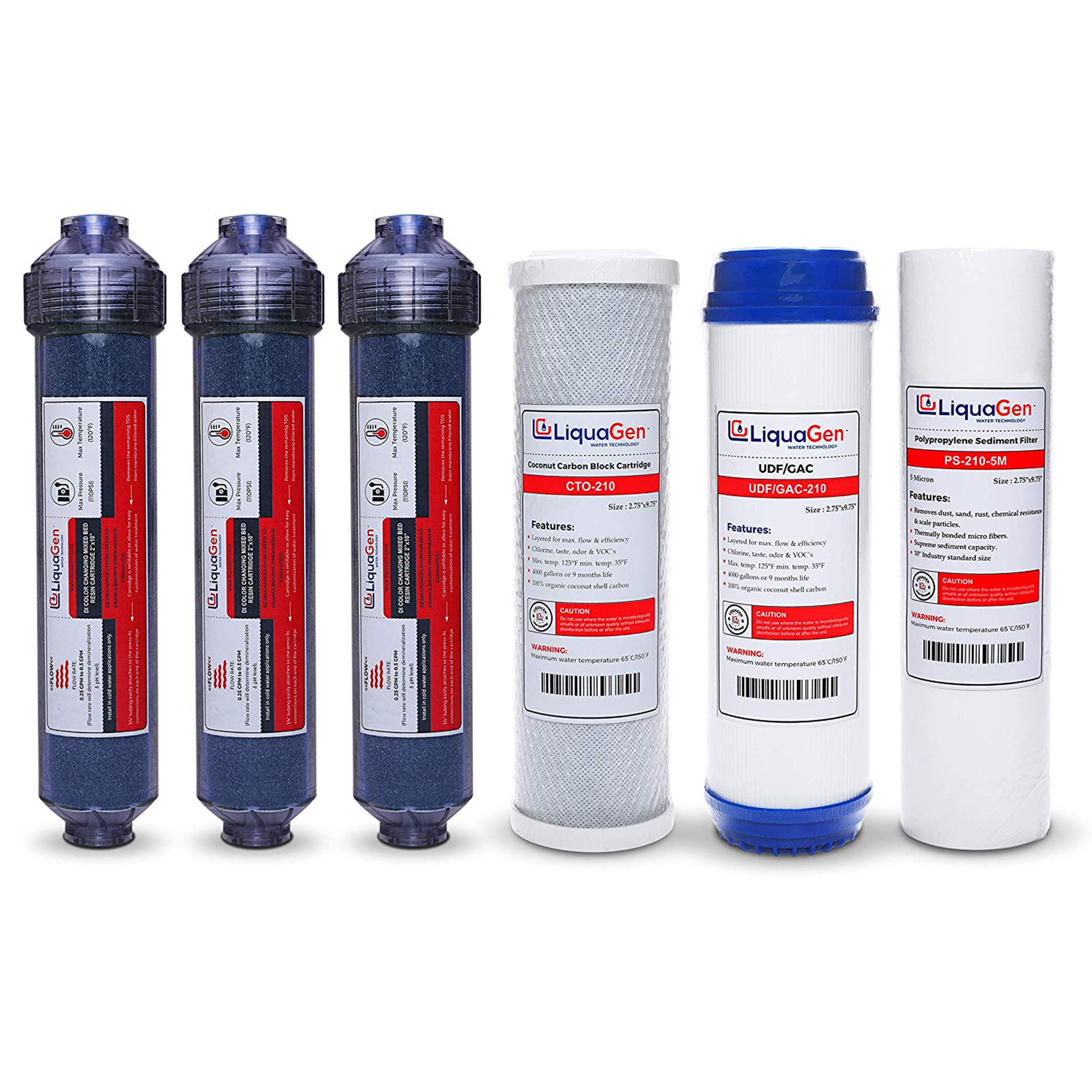 LiquaGen - 7 Stage RO/DI Yearly Replacement Filter Kit - Pre Filters with Inline Deionization - Stage 1,2,3,5,6 & 7