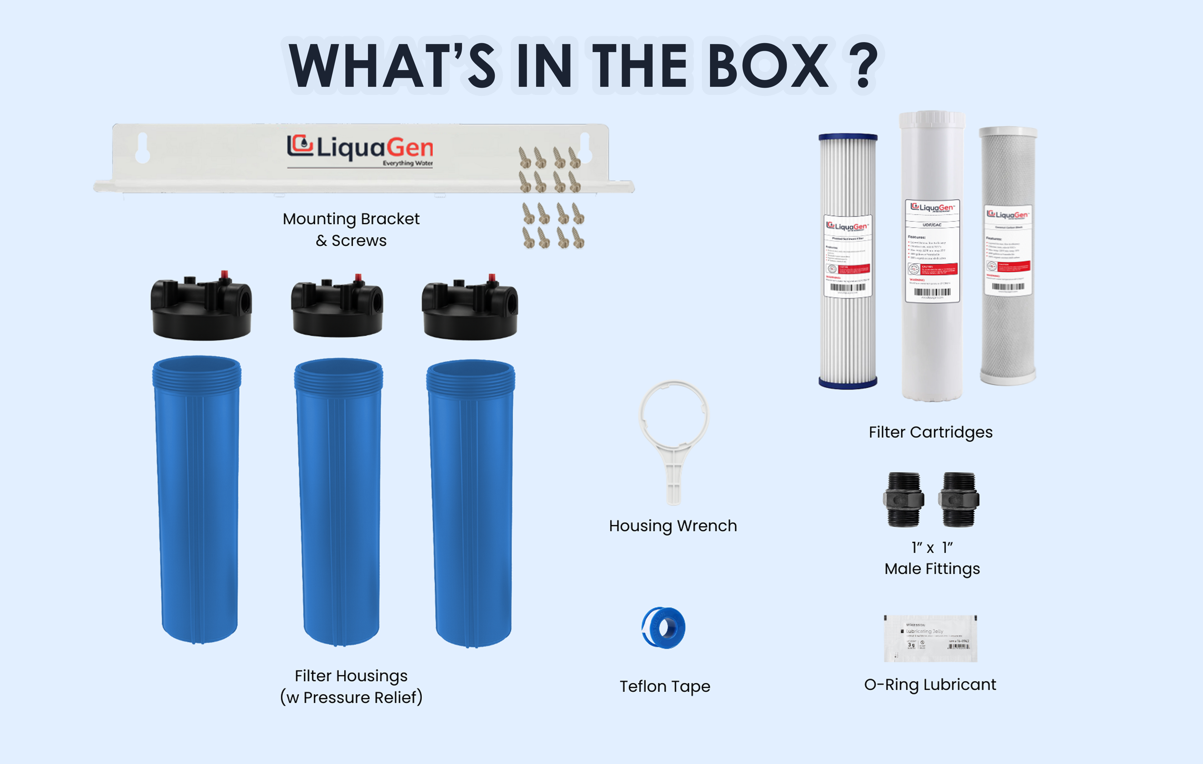 3-Stage Whole House Water Filtration System – Chlorine, VOCs, Taste & Odor - LiquaGen Water
