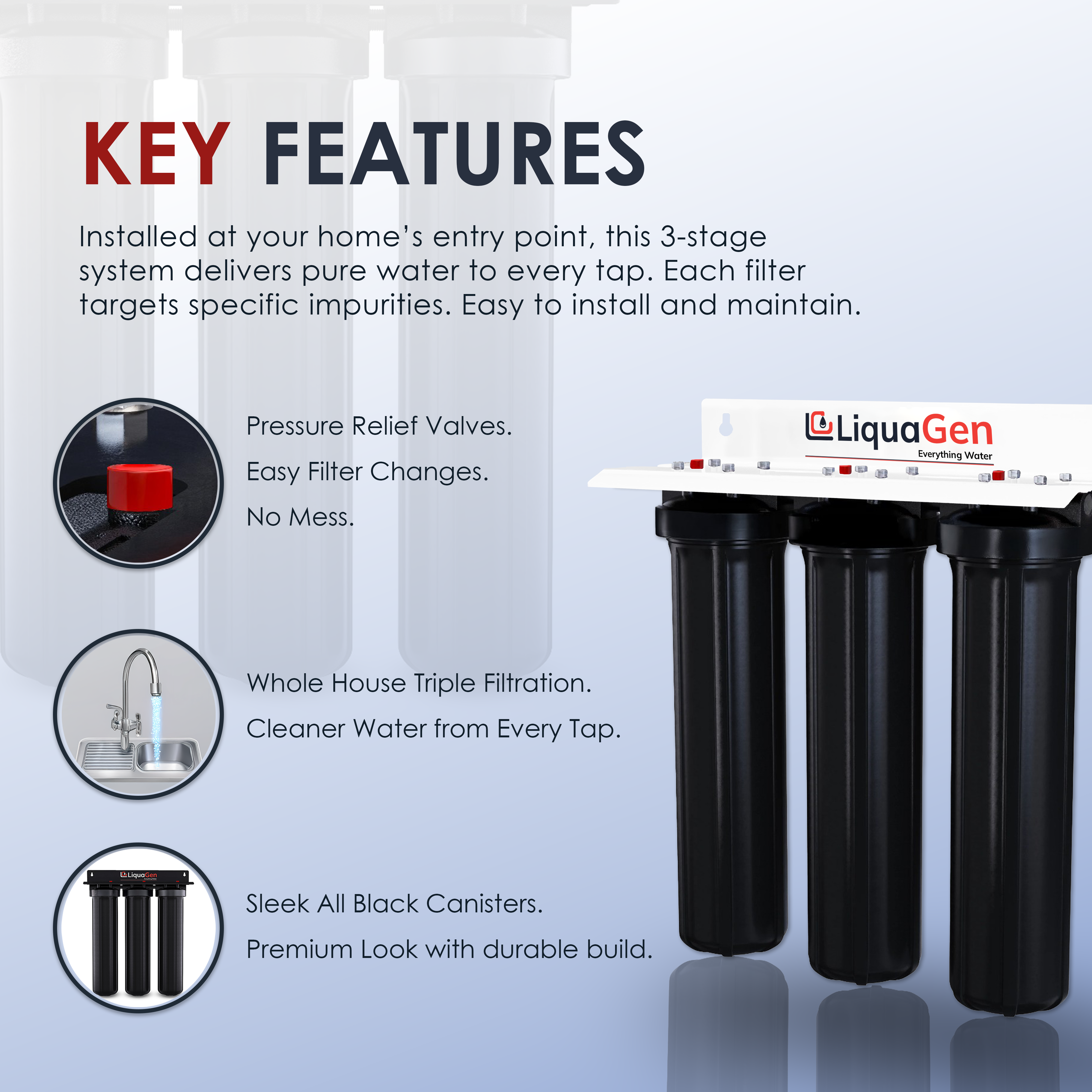 LiquaGen Whole House MAXIMUM DEFENSE - LiquaGen Water