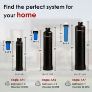 Whole House Salt-Free Water Conditioner & Descaler System - LiquaGen Water