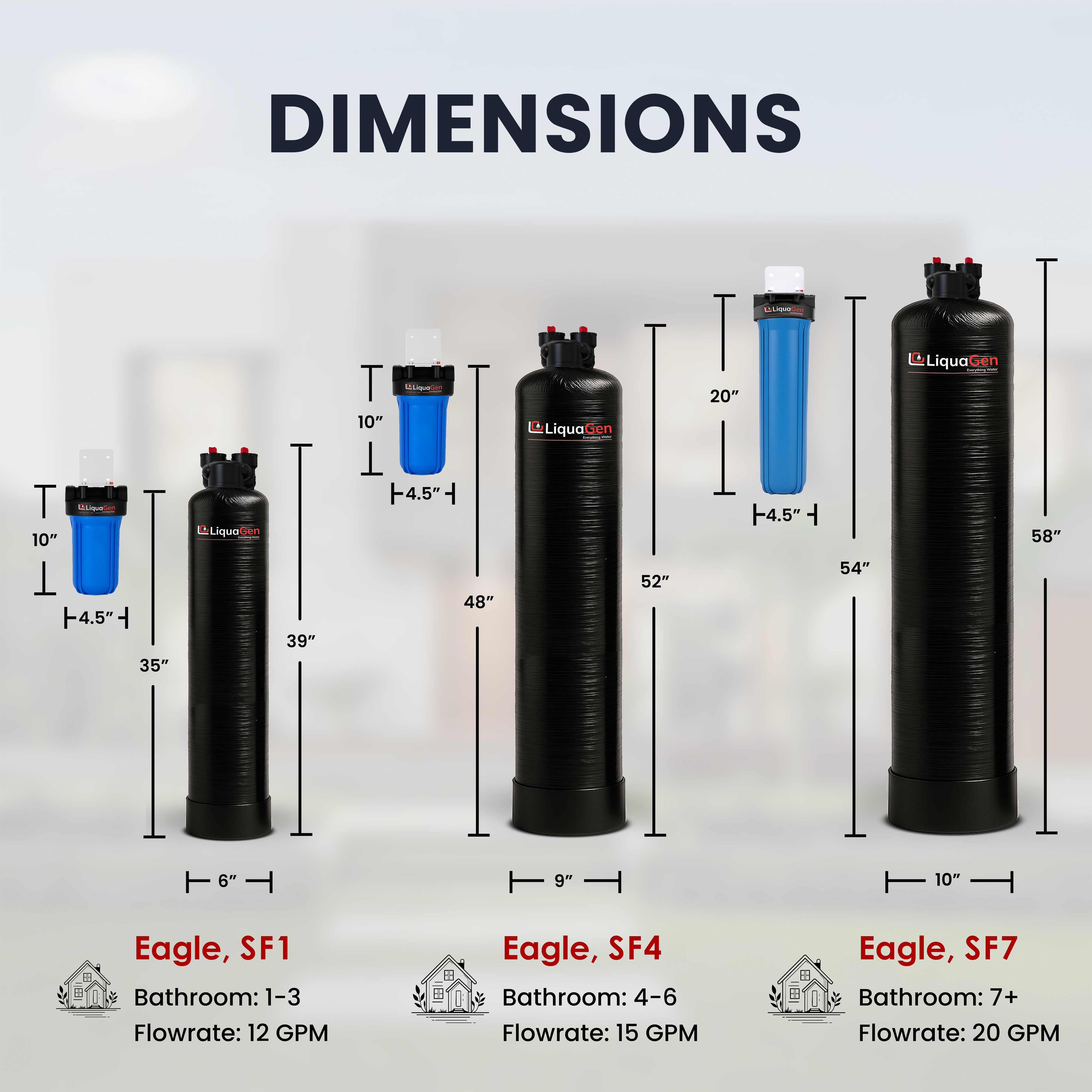 Salt-Free Water Conditioner (Softener Alternative) + Copper Zinc Pre-Filter