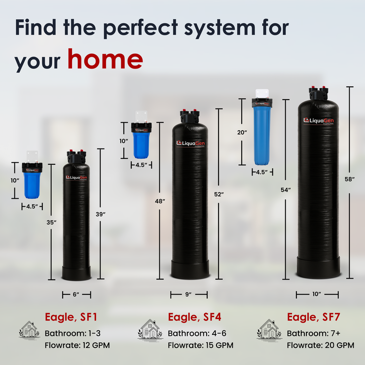 Whole House Salt-Free Water Conditioner & Descaler System - LiquaGen Water