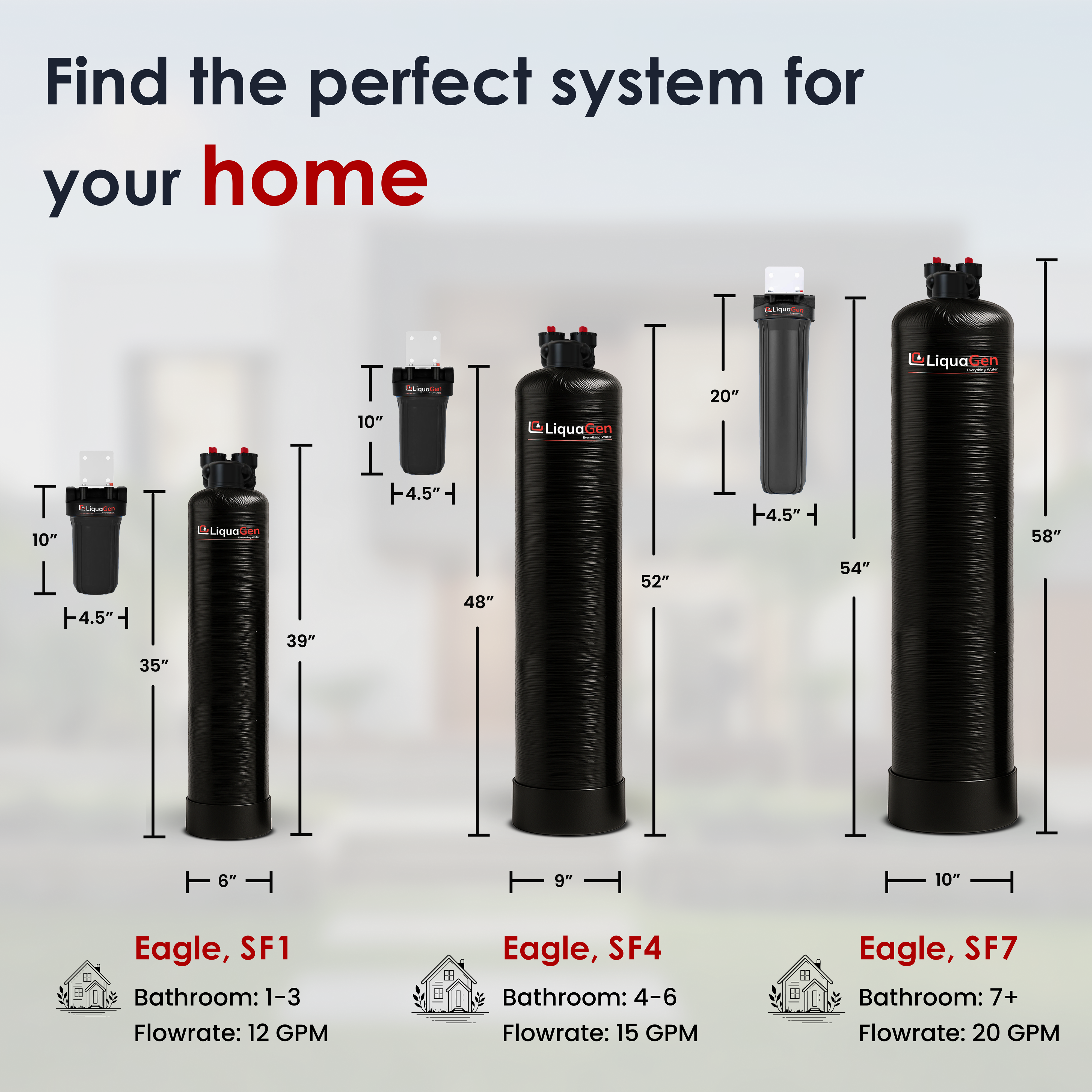 Salt-Free Water Conditioner (Softener Alternative) + Copper Zinc Pre-Filter - LiquaGen Water