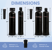 Whole House Well Water Filter + Salt Based Water Softener Combo System