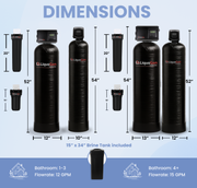 Ultimate Whole House Well Water Filter + Salt Based Water Softener