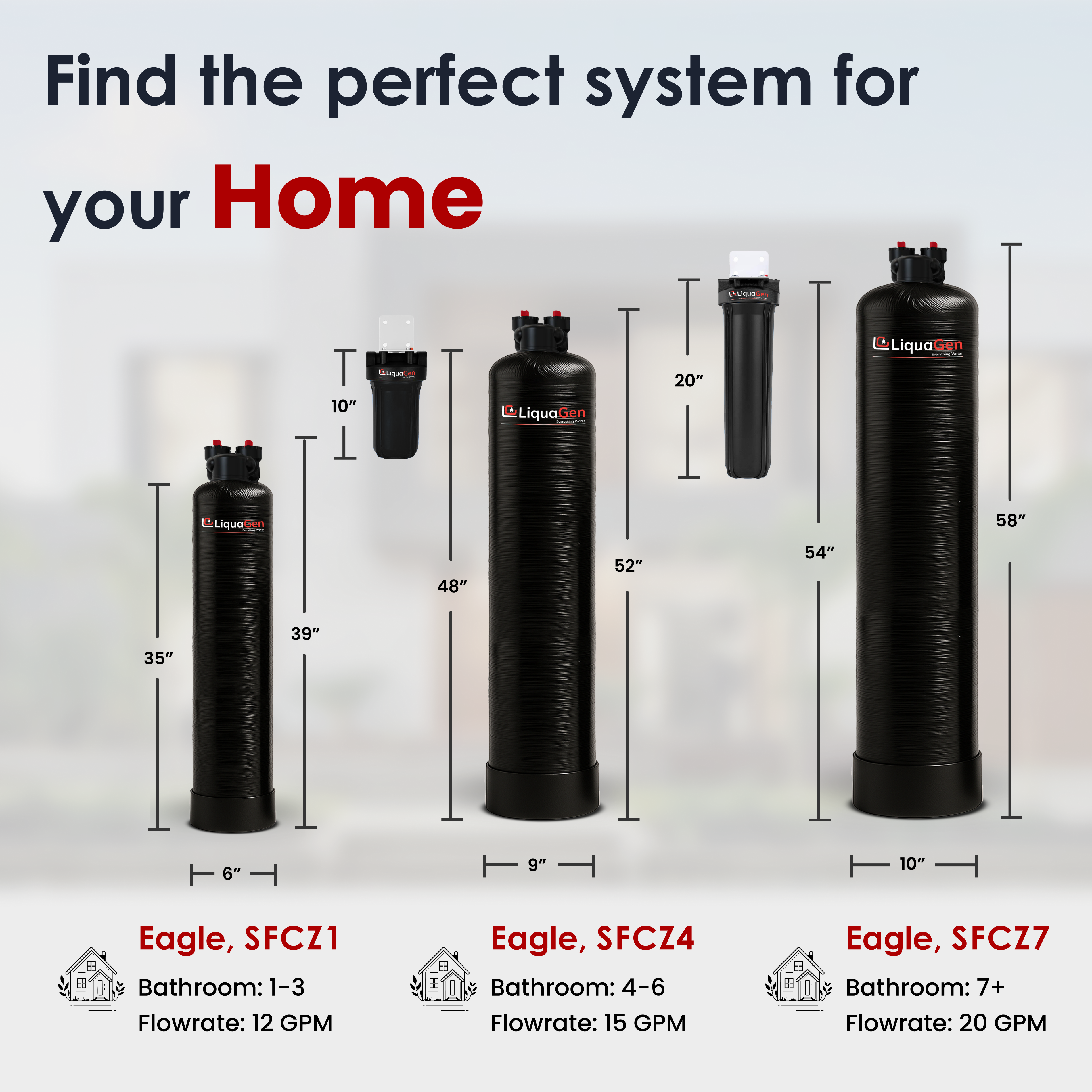 Salt-Free Water Conditioner & Descaler with Copper Zinc Filtration + Interceptor - LiquaGen Water