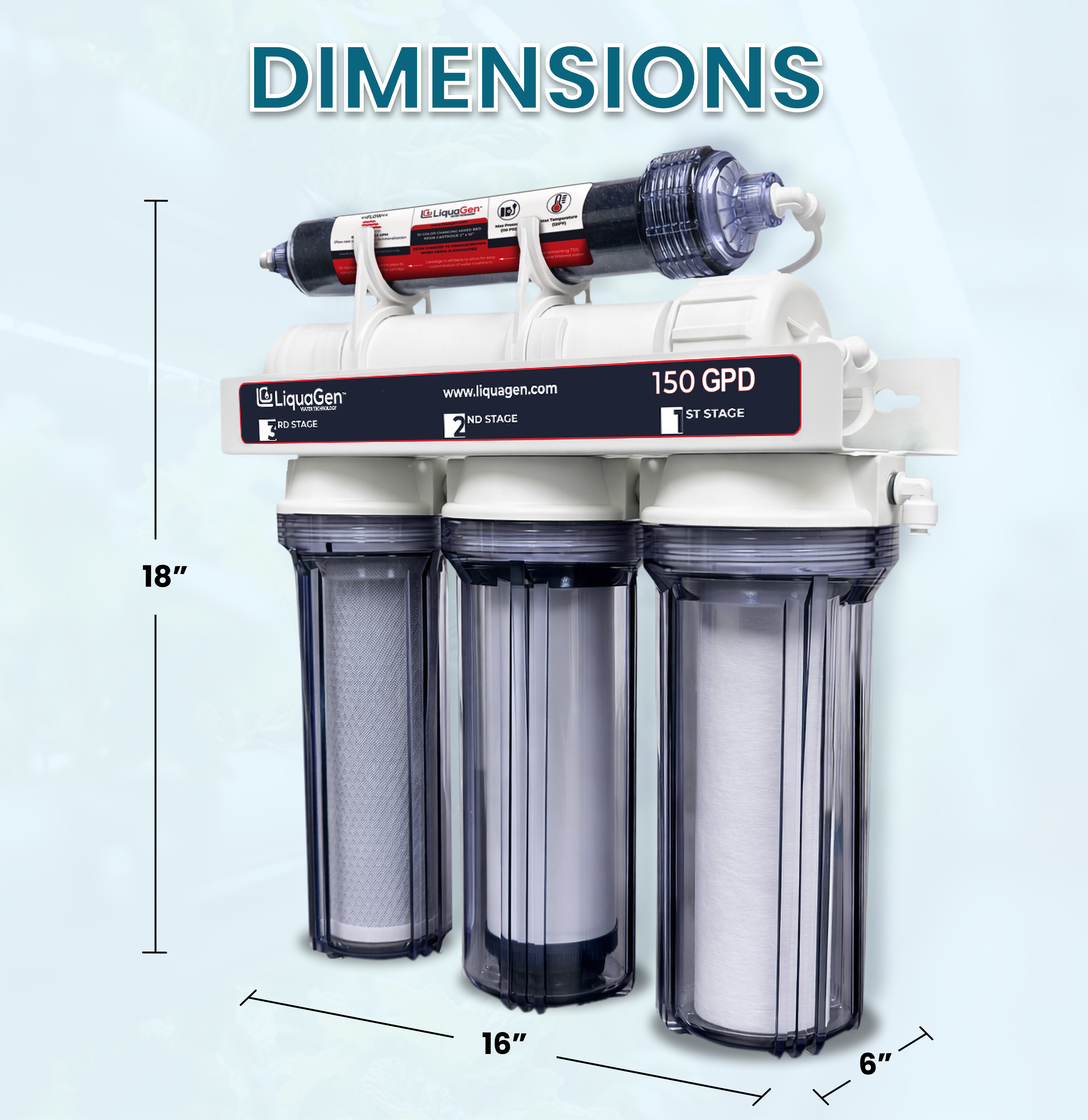 5 Stage Elementary 150 GPD RO/DI Water System - LiquaGen Water