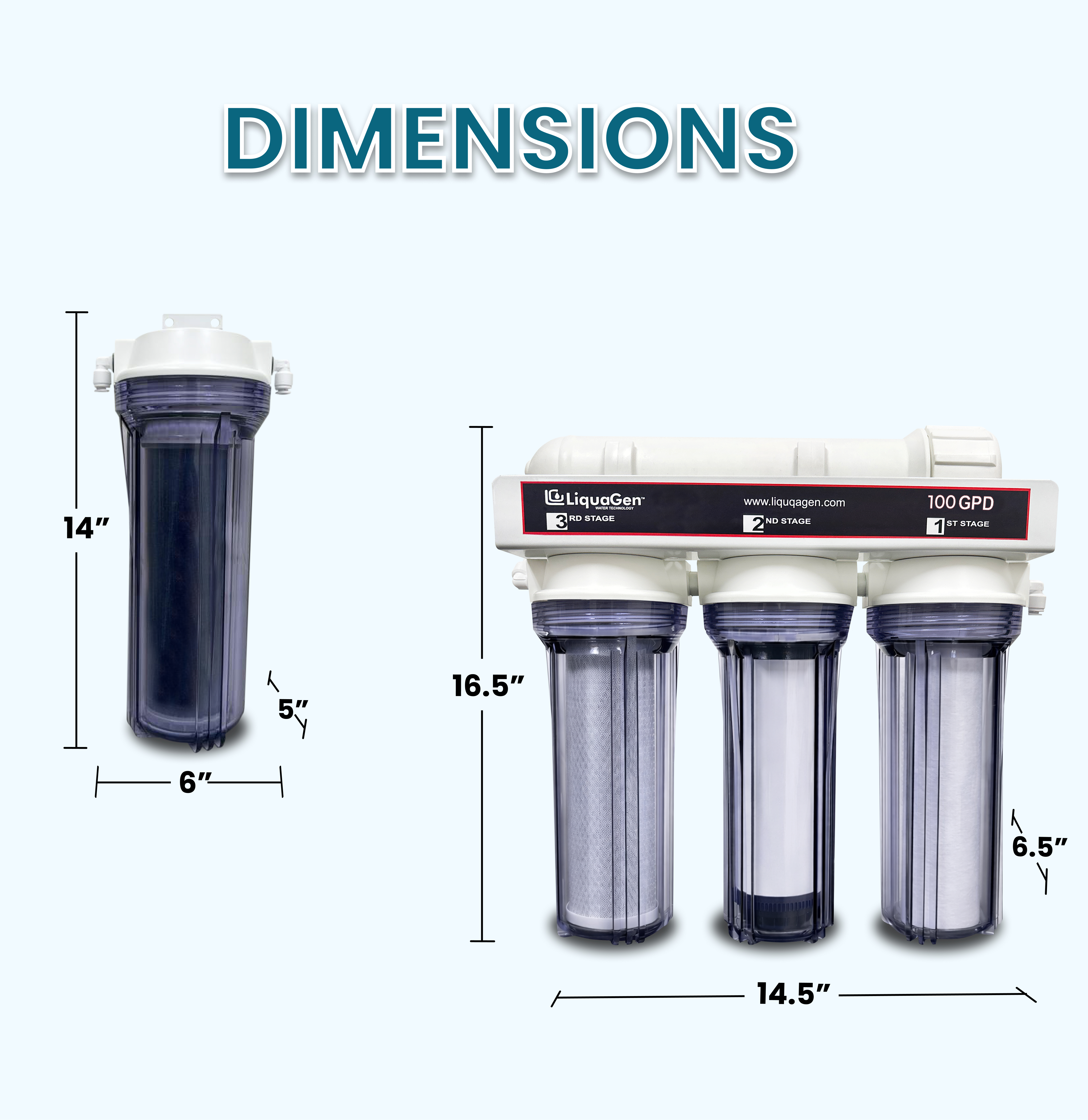 5 Stage Premium 100 GPD RO/DI Water System - LiquaGen Water