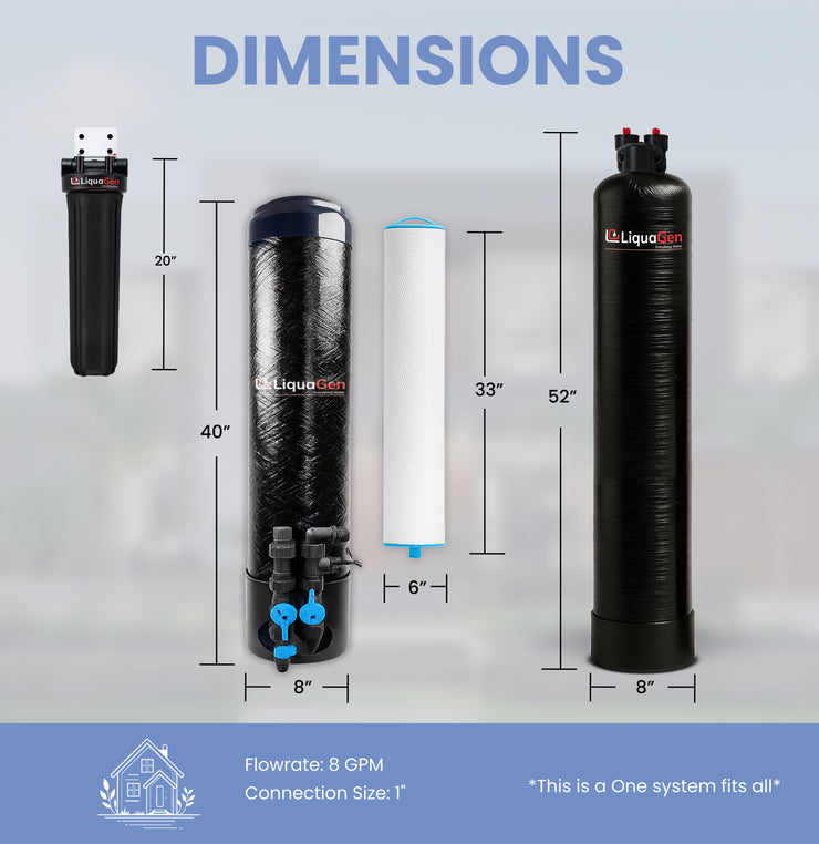 Lead, Cyst and PFOA/PFOS Removal + Salt Free Water Conditioner System