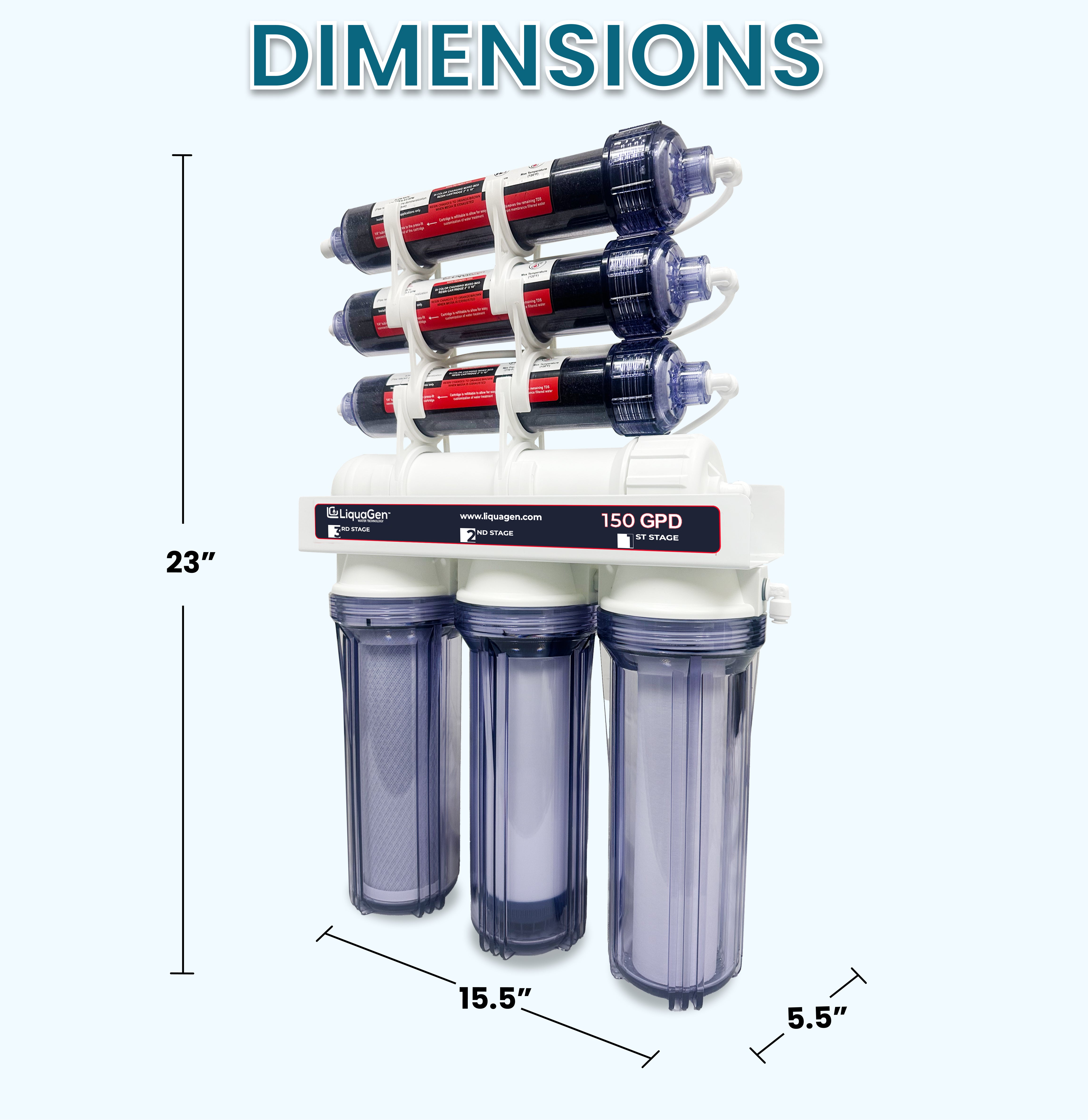 Maestro 7 Stage 150 GPD RO/DI Water Filter System - LiquaGen Water