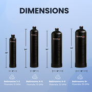 Upflow Fluoride Removal Filter System