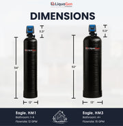 HydroMag Salt-Free Water Conditioner with Catalytic Carbon & Sediment Filtration – All-in-One System