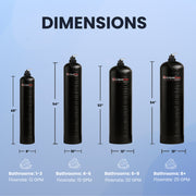 Manual Backwash Fluoride Removal Filter System