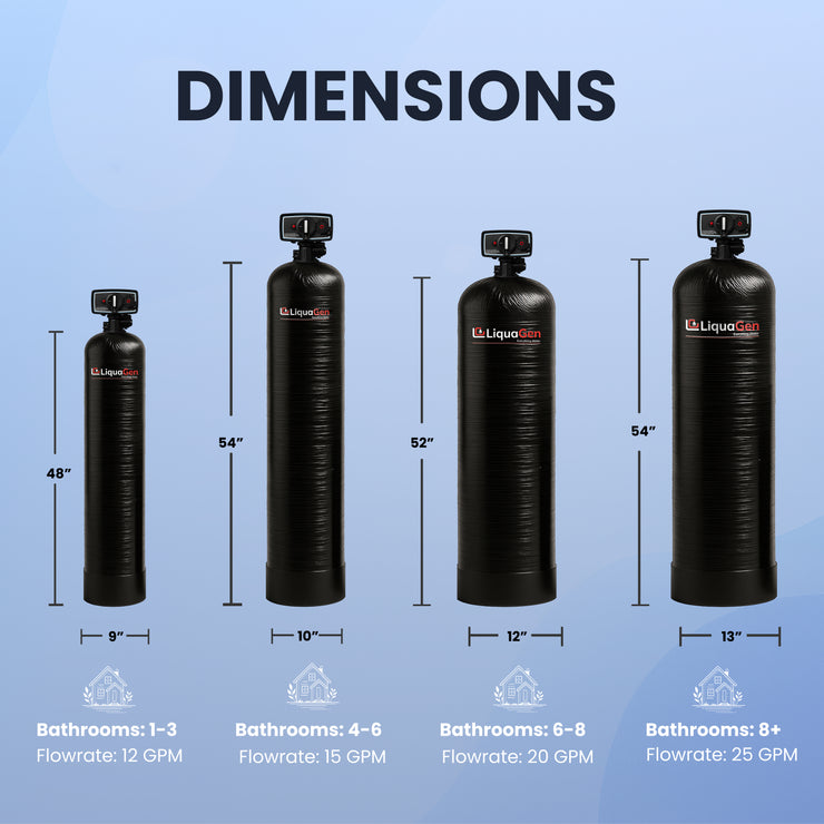 Metered Fluoride Removal Filter System