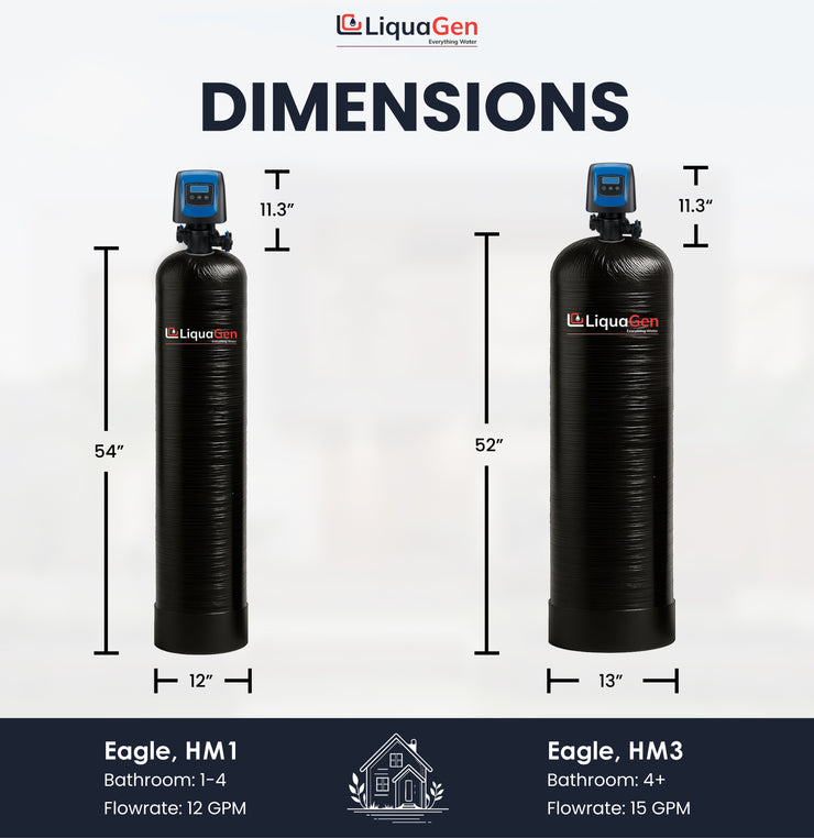 HydroMag Salt-Free Water Conditioner with Catalytic Carbon & Sediment Filtration – All-in-One System