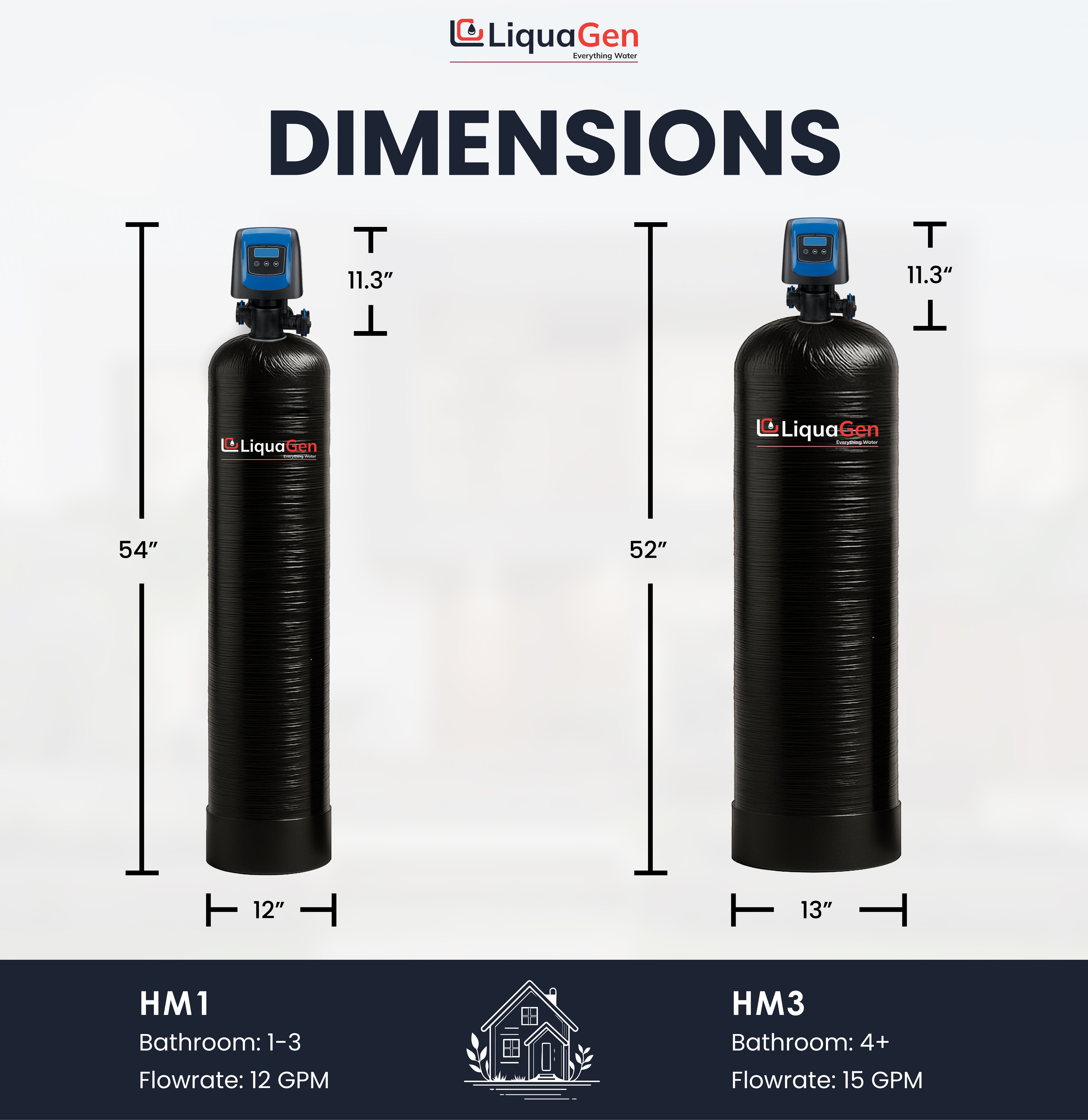 HydroMag Salt-Free Water Conditioner with Catalytic Carbon & Sediment Filtration – All-in-One System - LiquaGen Water