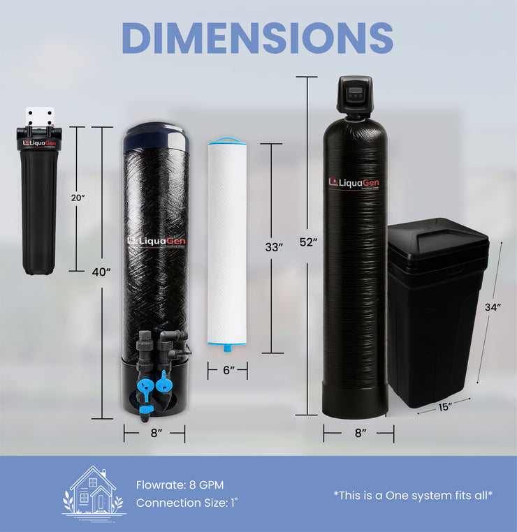 Lead, Cyst & PFOA/ PFOAs Removal + Salt Based Water Softener System