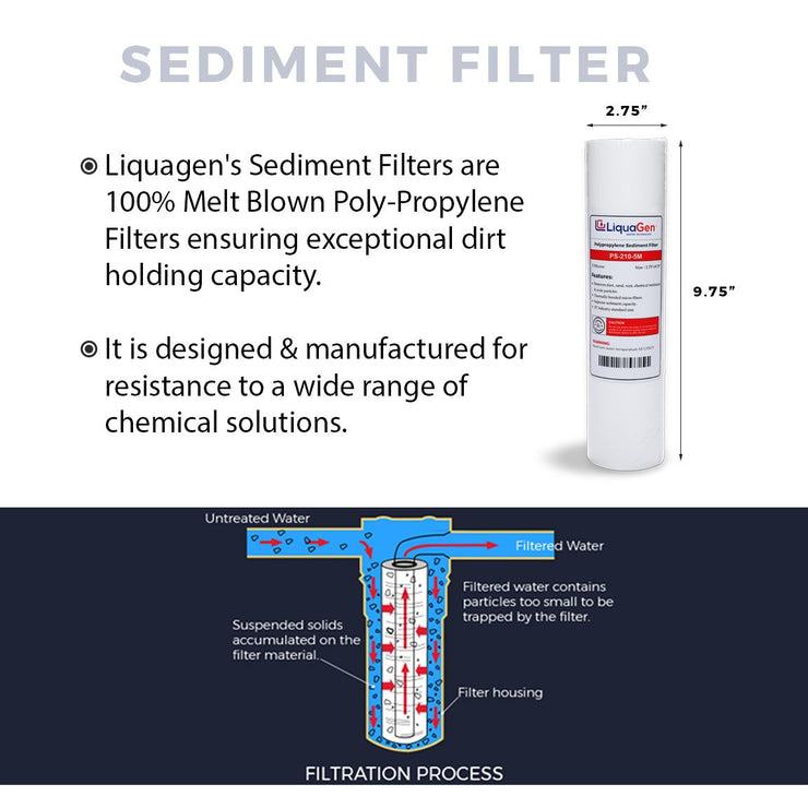 2.5" x 10" Sediment Depth Filter - LiquaGen Water