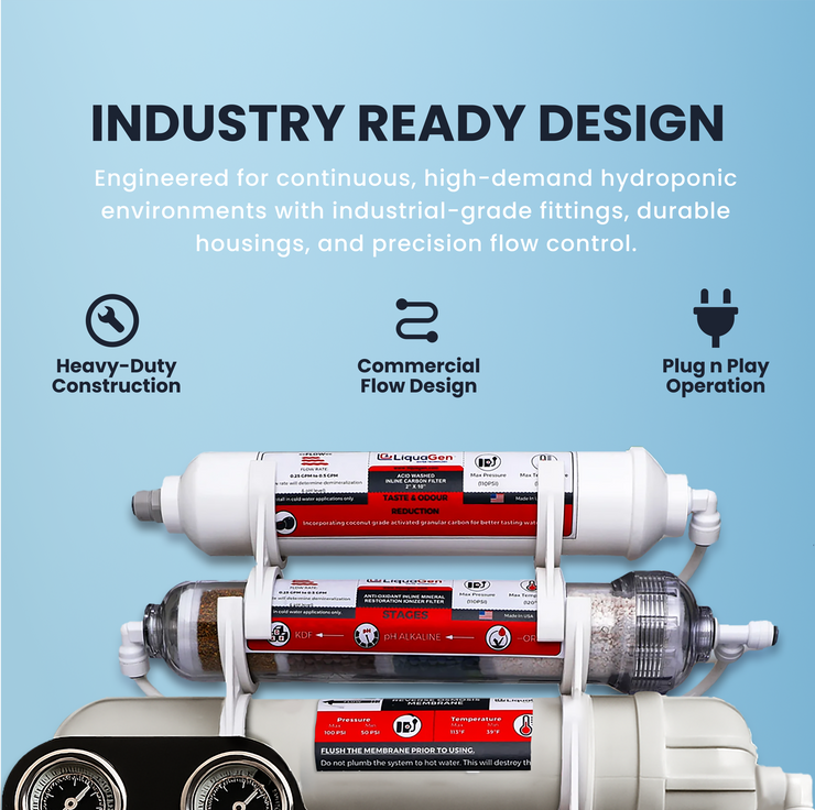 Light Commercial Grade Reverse Osmosis Water Filtration System 150 GPD | 6 Stage RO + Booster Pump