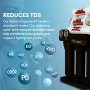 Light Commercial Grade Reverse Osmosis Water Filtration System 150 GPD | 6 Stage RO + Booster Pump