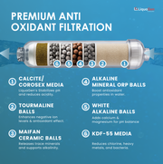 Light Commercial Grade Reverse Osmosis Water Filtration System 150 GPD | 6 Stage RO + Booster Pump