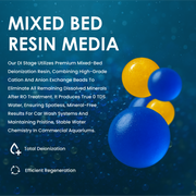 Commercial Grade Reverse Osmosis + Deionization (RO/DI) Water Filtration System - 300 GPD - 0 TDS Booster Pump