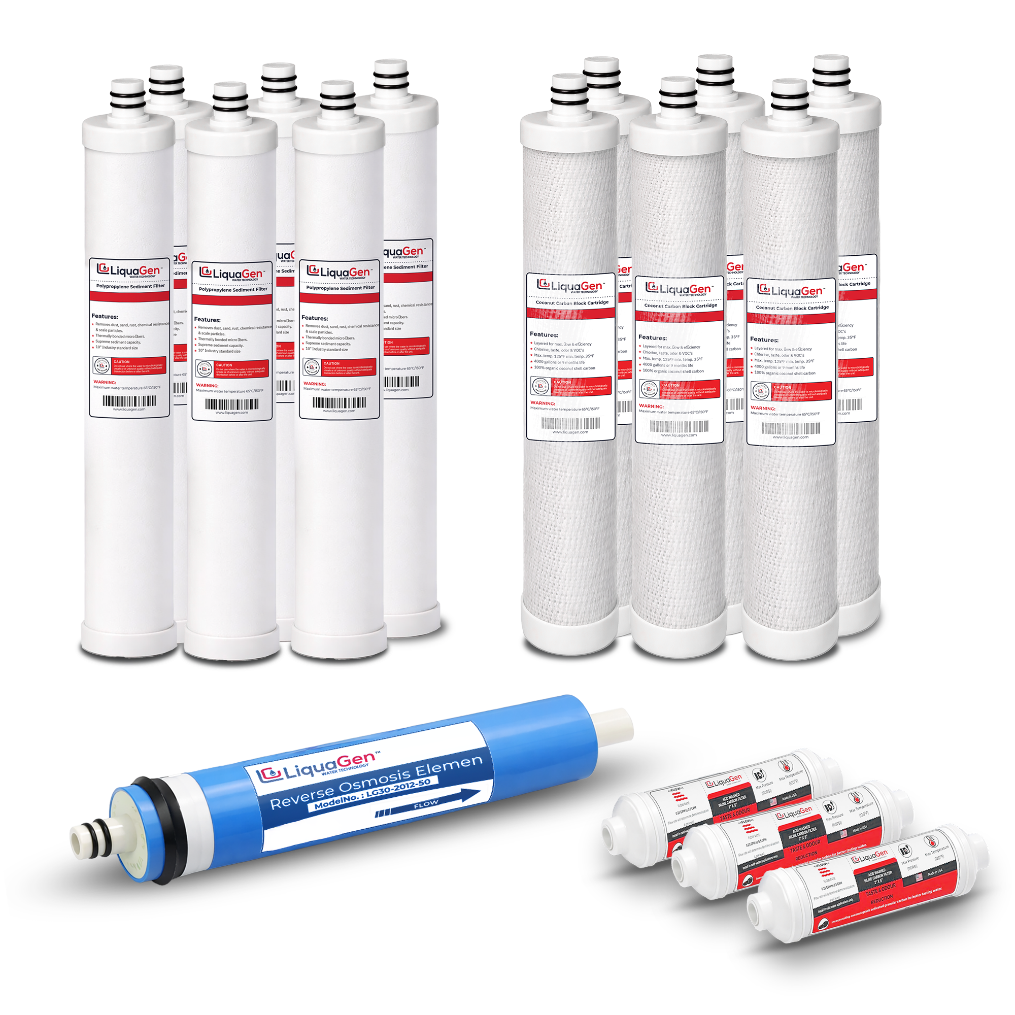 3-Year RO Replacement Filter Kit – Fits Culligan AC-30 & AC-15 (36 GPD)