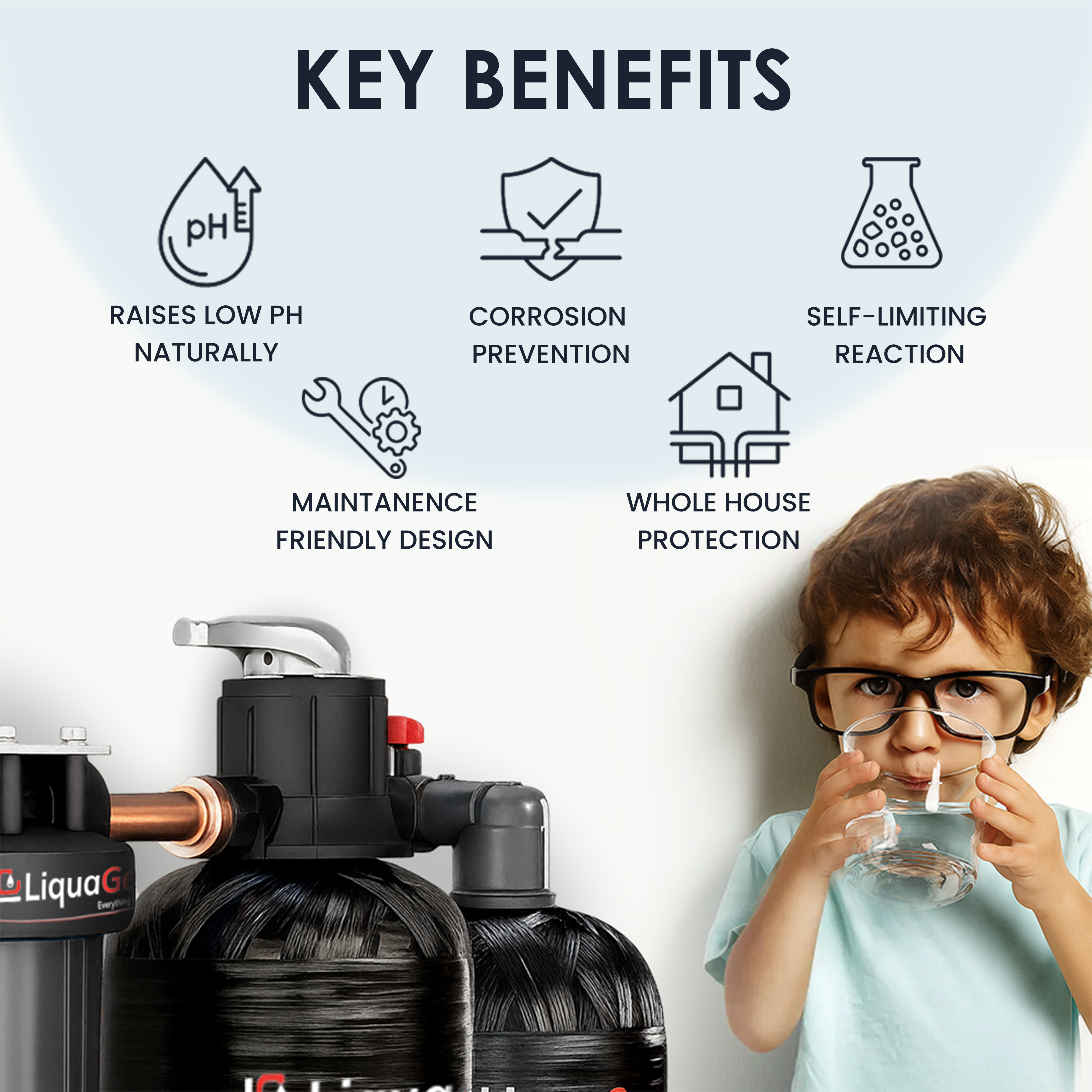 Smart Automatic Backwashing Calcite pH Neutralizer - LiquaGen Water