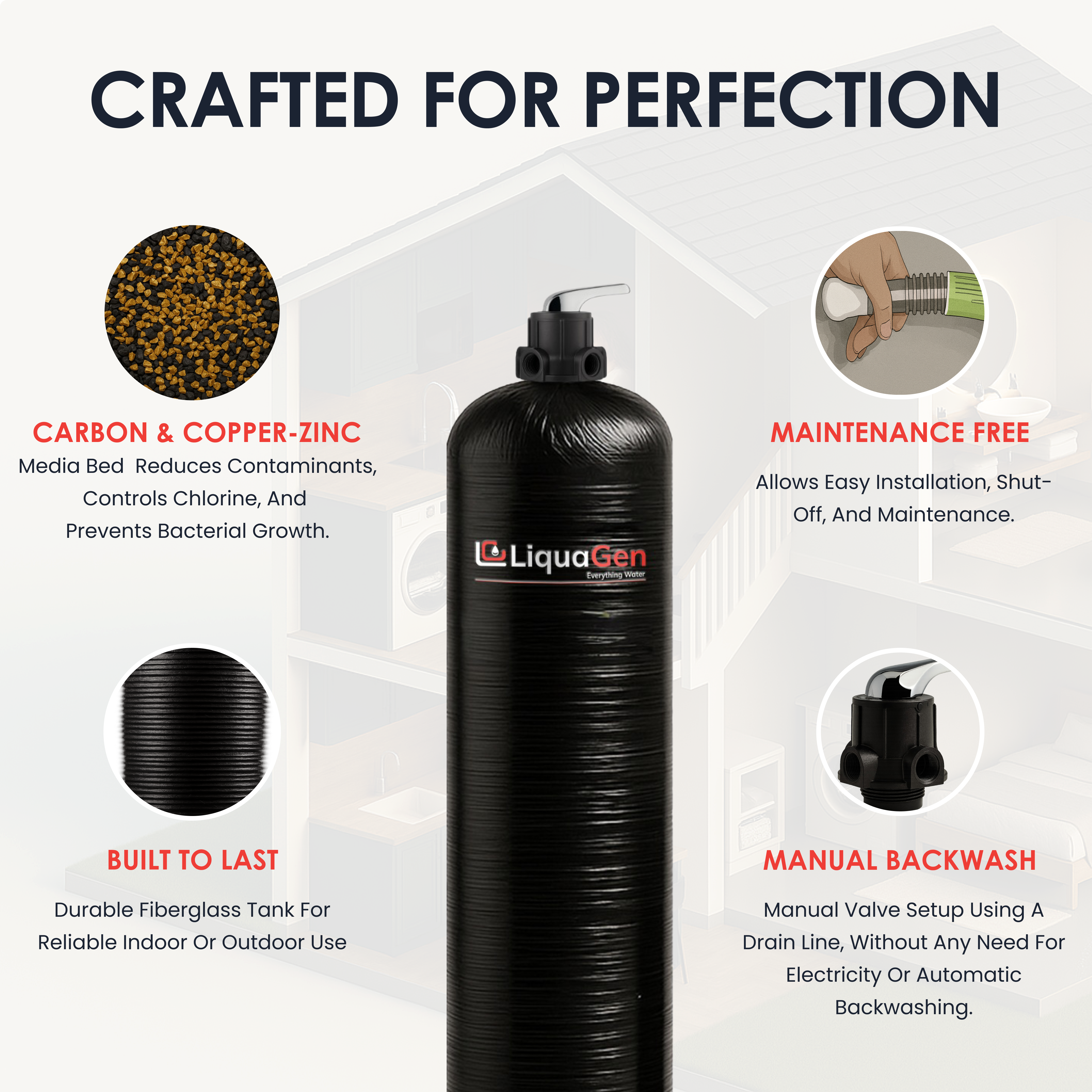 Manual Backwash Whole House Water Filter System - LiquaGen Water