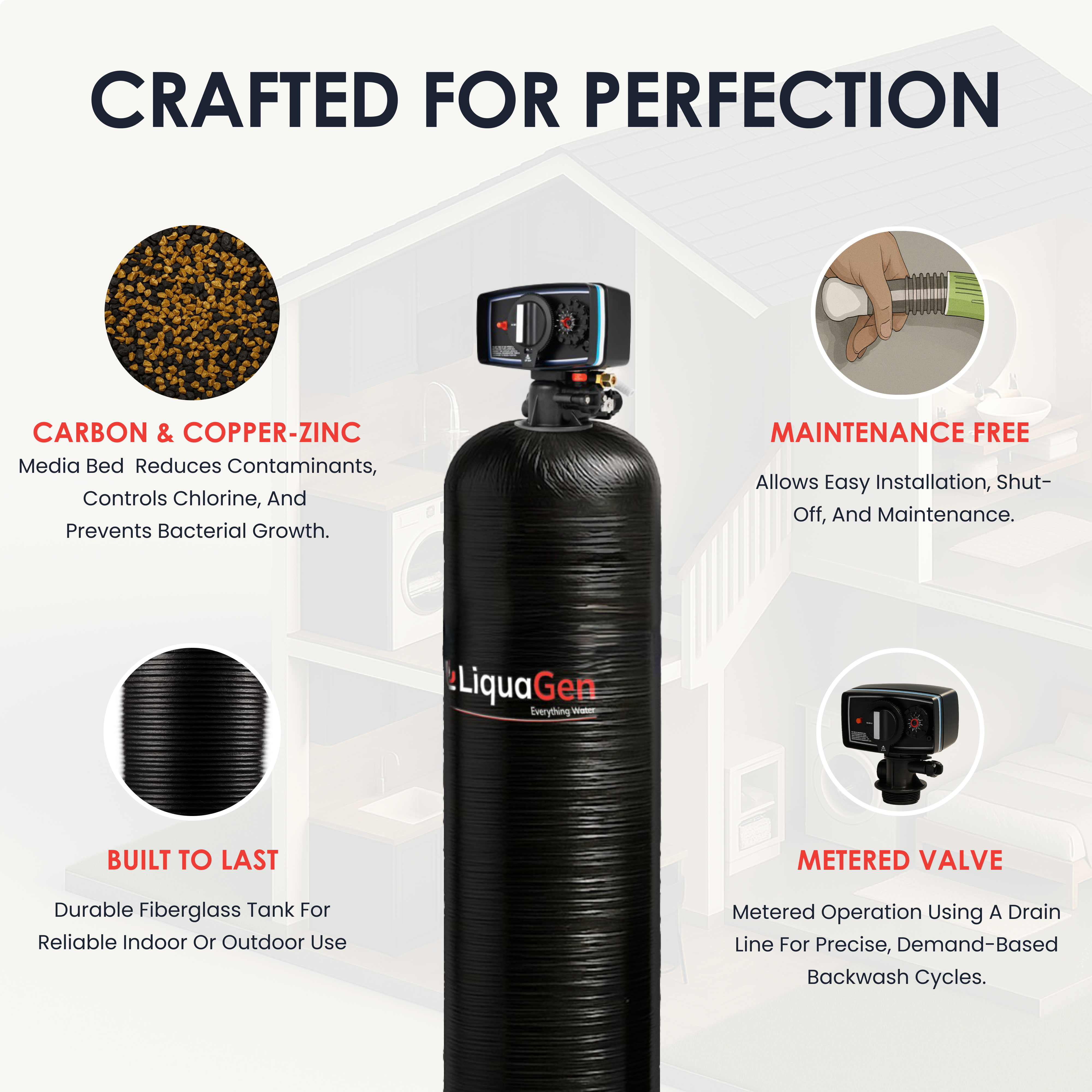 Metered On Demand Whole House Water Filter System - LiquaGen Water