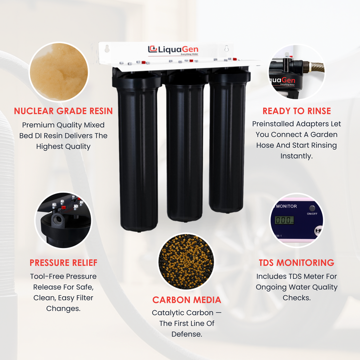 Triple Spot Free Deionizer System - LiquaGen Water