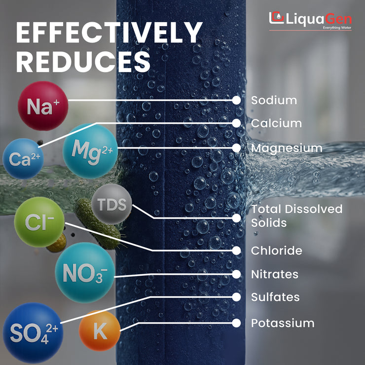 2.5" x 10"  Mixed Bed DI Resin – Non-Color Changing, Spot-Free Washing - LiquaGen Water