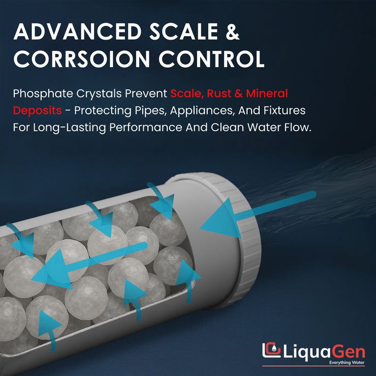 2.5" X 20" Phosphate Crystals Filter Cartridge (Iron And Lime Scale Reduction) - LiquaGen Water