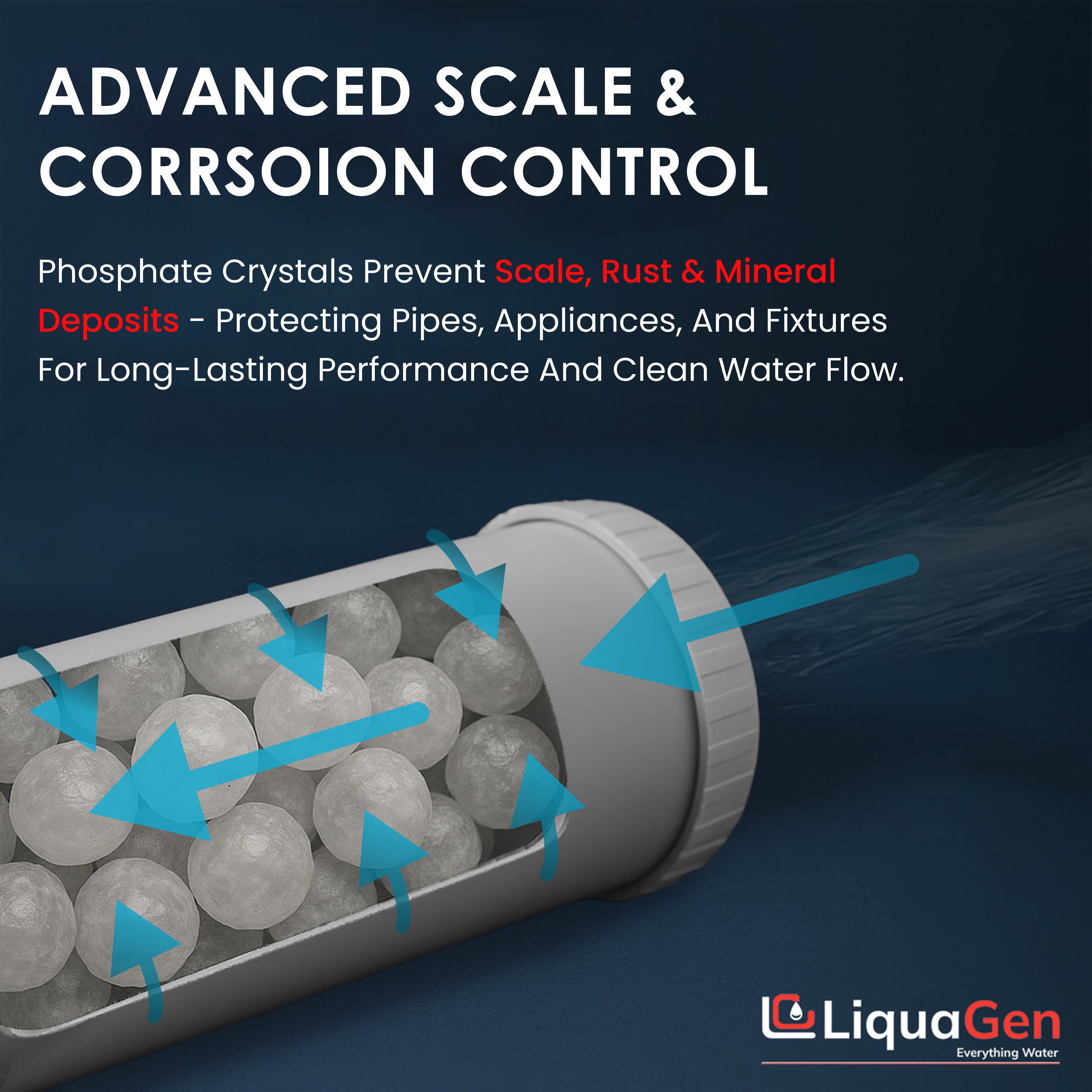 4.5" X 20"  Phosphate Crystals Filter Cartridge (Iron And Lime Scale Reduction) - LiquaGen Water