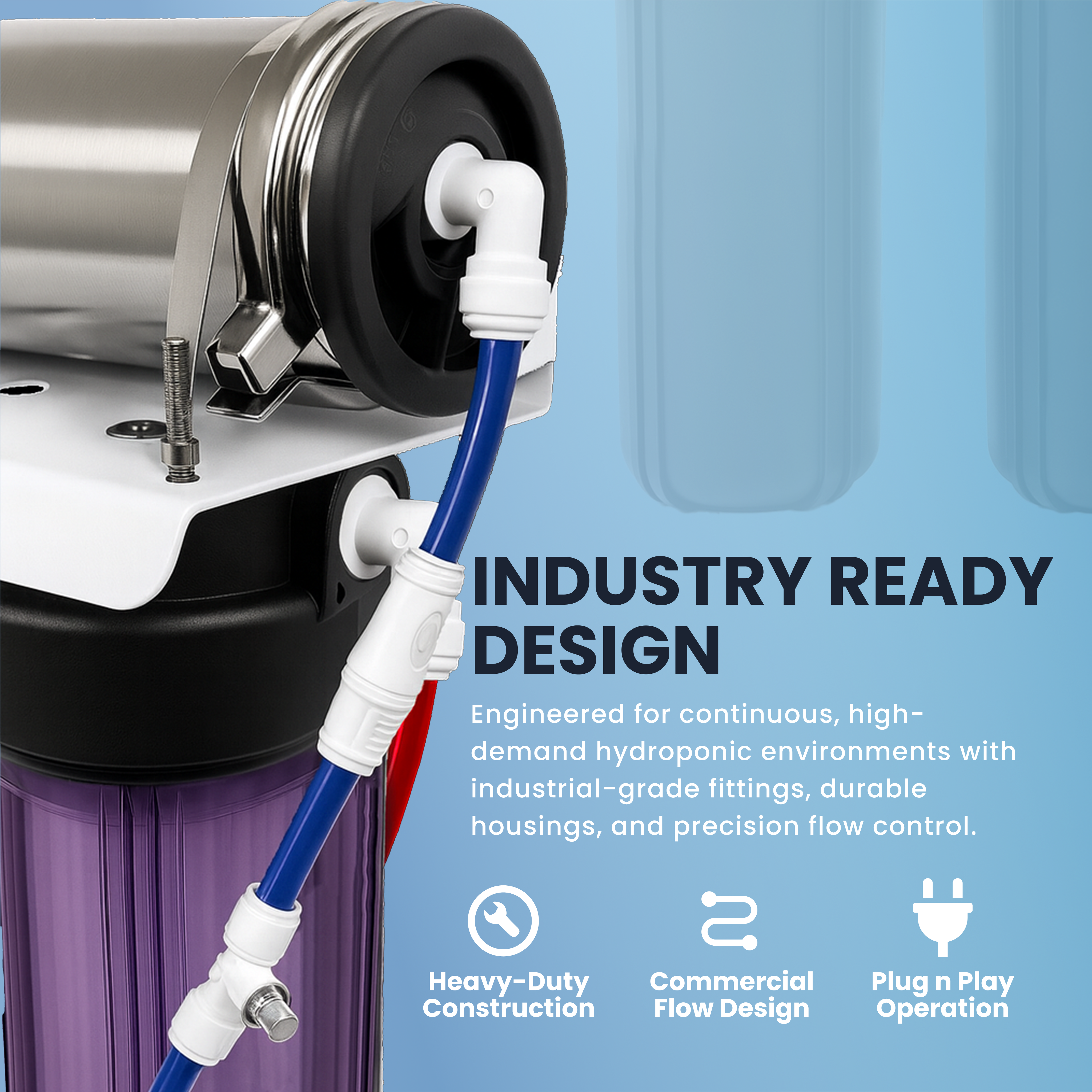 Hydroponics RO/DI System 1000 GPD 2.5" x 20" | 6 Stage Filtration - LiquaGen Water