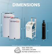 4000 GPD Stealth Whole House Reverse Osmosis System