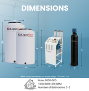 6000 GPD Stealth Whole House Reverse Osmosis System
