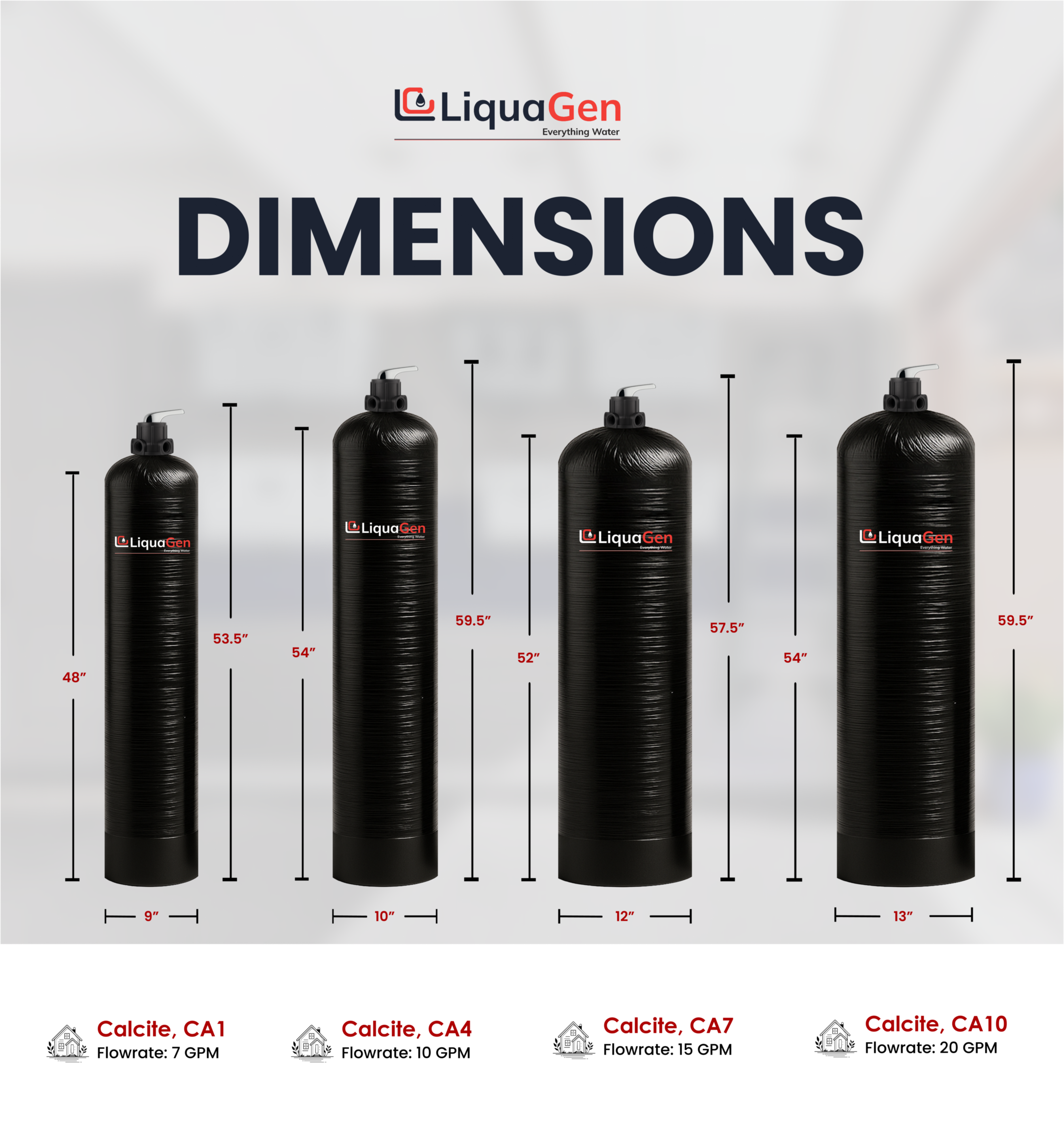 Manual Backwashing Calcite pH Neutralizer - LiquaGen Water