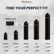 Spot-Free Portable Deionizer System - LiquaGen Water