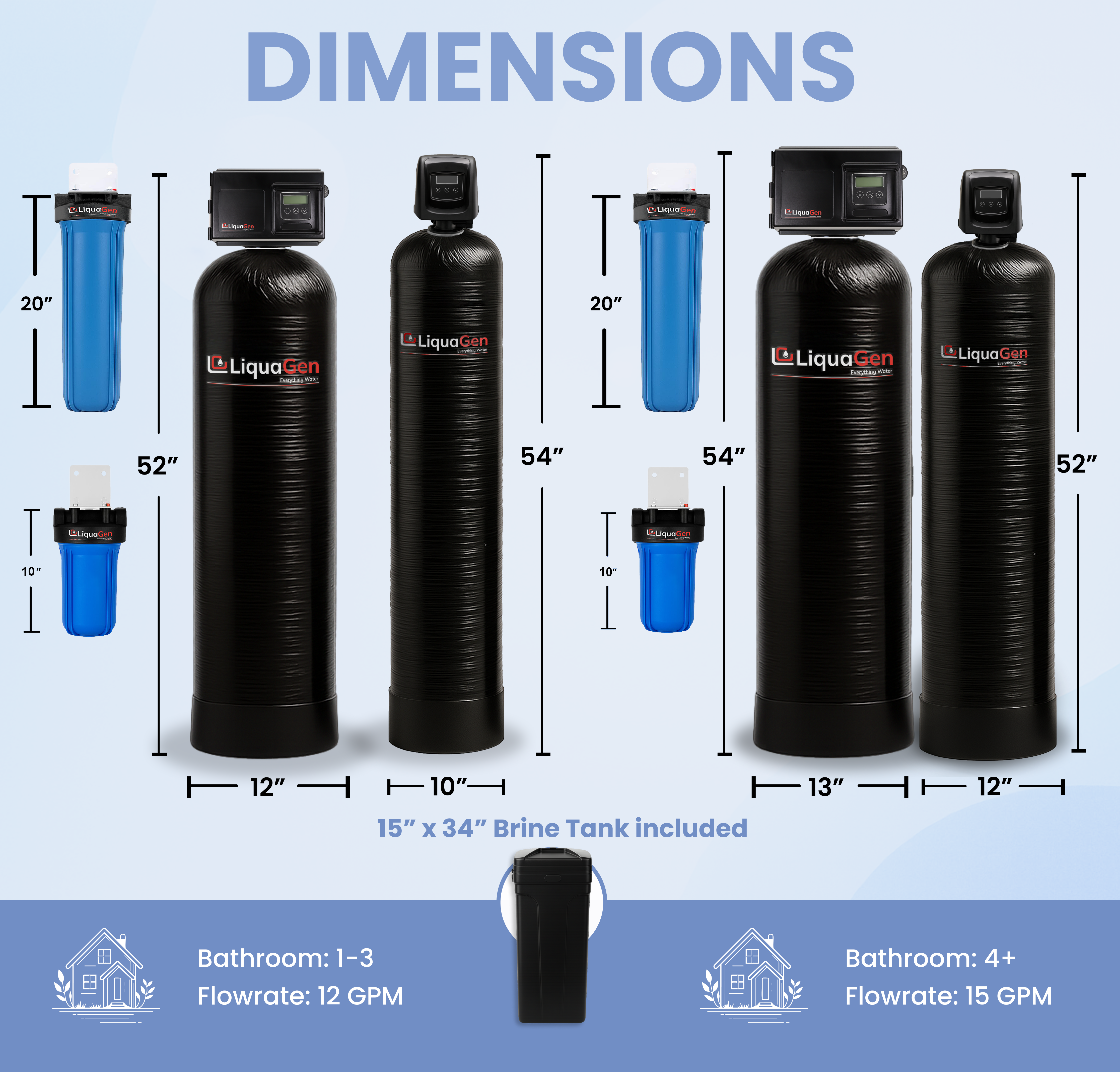 Ultimate Whole House Well Water Filter + Salt Based Water Softener