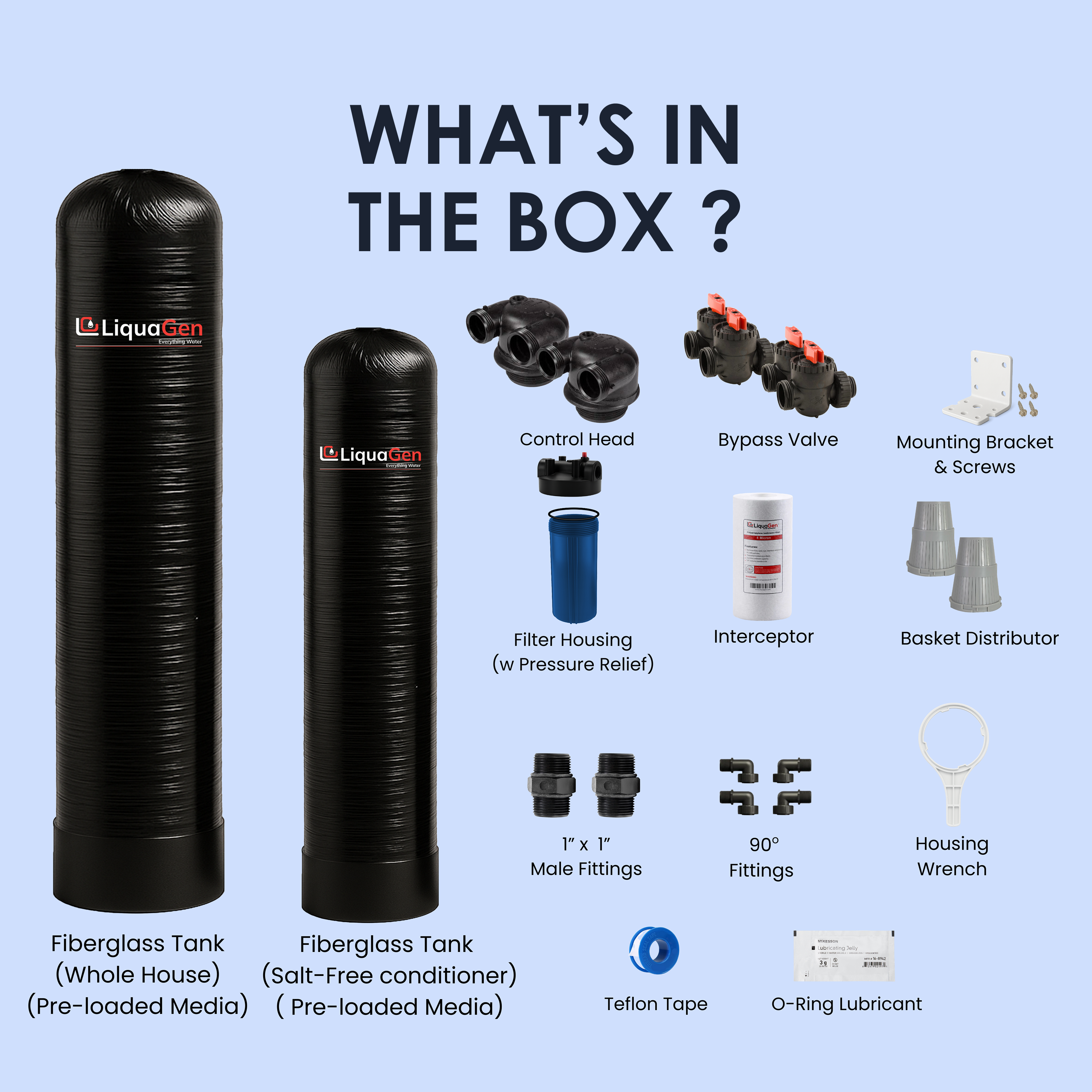 Whole House Salt-Free Conditioner with Sediment Pre-Filter and Copper-Zinc Carbon Filtration – Softener Alternative