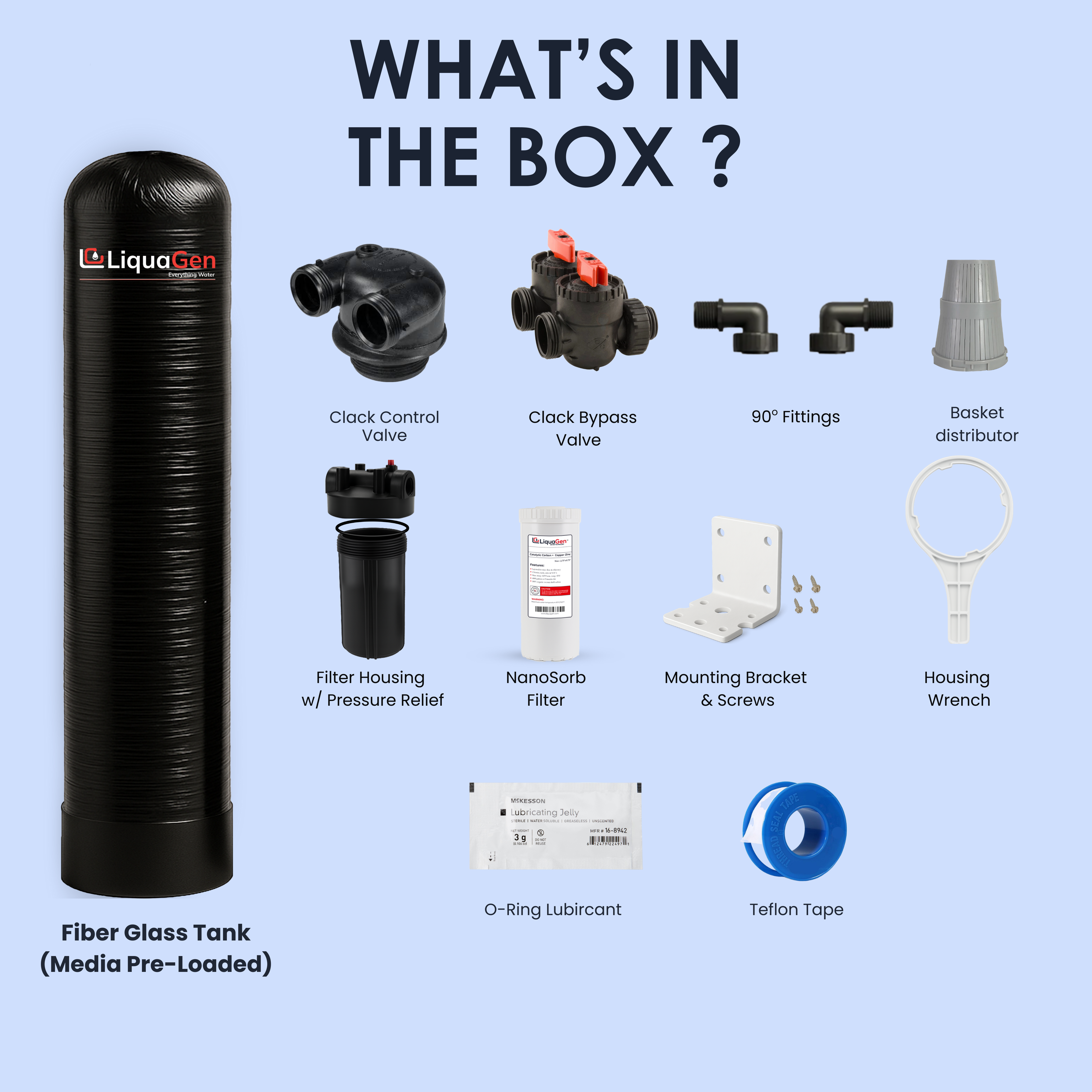 Salt-Free Water Conditioner (Softener Alternative) + Copper Zinc Pre-Filter