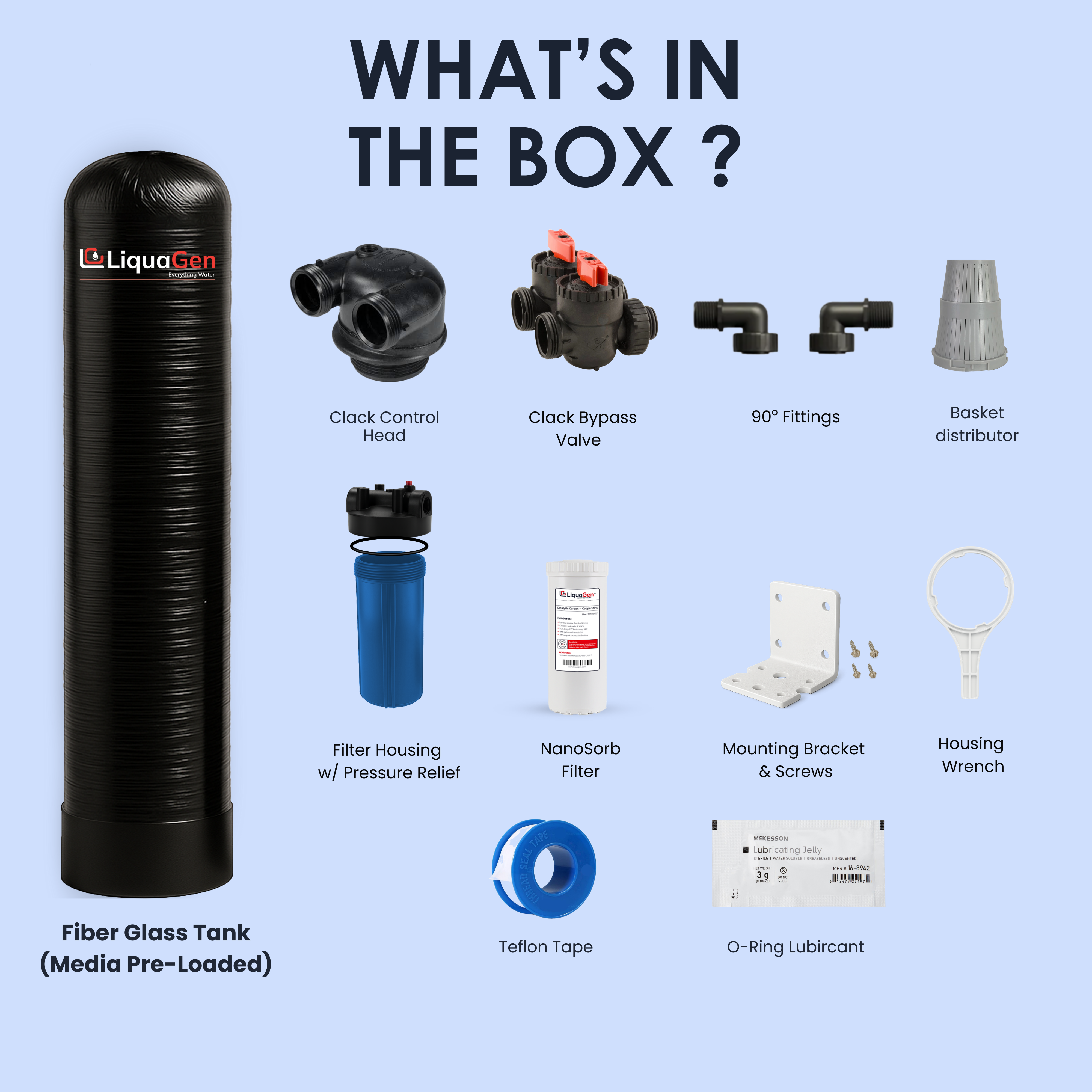 Salt-Free Water Conditioner (Softener Alternative) + Copper Zinc Pre-Filter