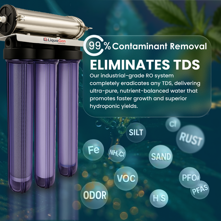 Commercial Hydroponics RO/DI System 1000 GPD 2.5"x20" | 6 Stage Filtration