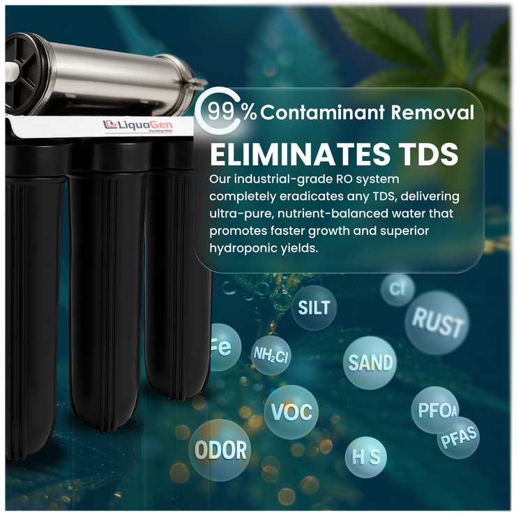 Commercial Hydroponics RO/DI System 1000 GPD 4.5"x20" | 6 Stage Filtration