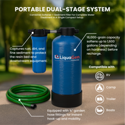 Portable Water Softener (RV)