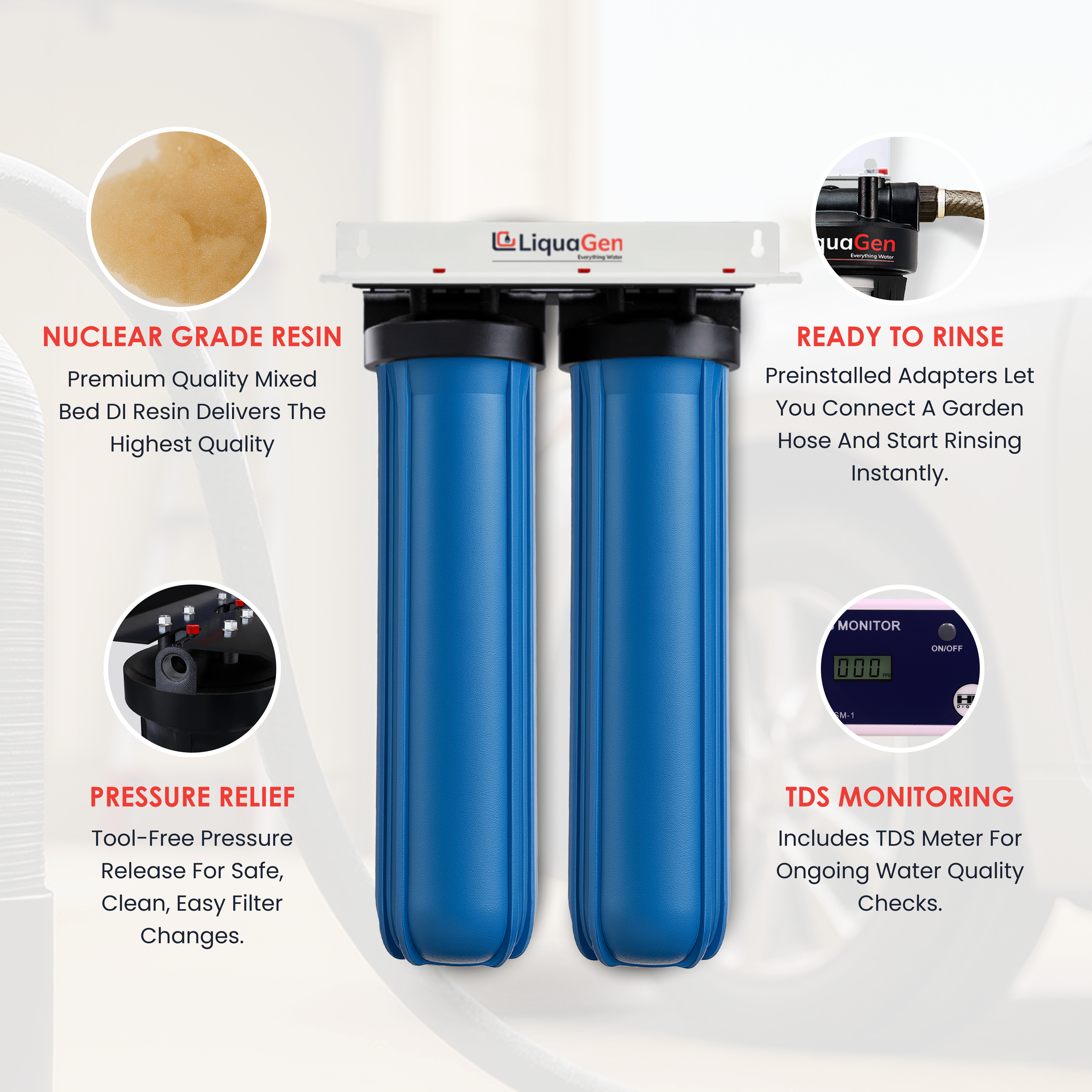 Dual Spot Free Deionizer Cartridge System - LiquaGen Water